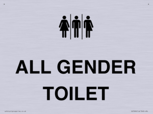 Female, Male and Non-gender specific